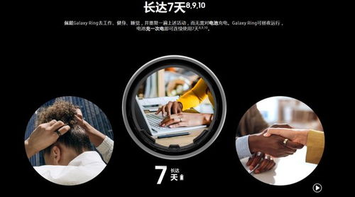 三千多的智能戒指 是真抢钱，还是真值得？
